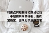 转折点阿斯顿维拉防线松动，中超赛前攻防权衡，更衣室稳定，团队化学反应显著(曼城vs阿斯顿维拉集锦)-欧洲杯预测
